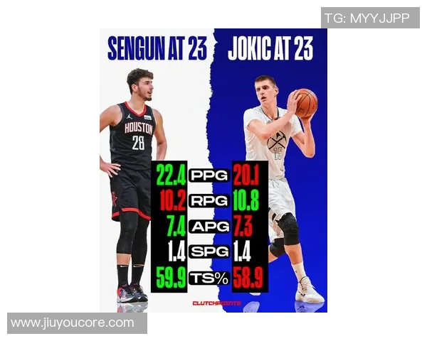 官网MVP榜揭晓约基奇SGA东契奇稳居前三文班8申京9里夫斯获提名 官网MVP榜揭晓约基奇SGA东契奇稳居前三文班8申京9里夫斯获提名